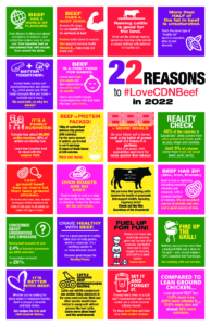 thumbnail of 22 Reasons to Love Canadian Beef
