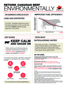 thumbnail of CB_Environment_Nutrition Infographic Sheet_2022